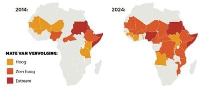 Sub-Sahara Afrika vervolging in 10 jaar